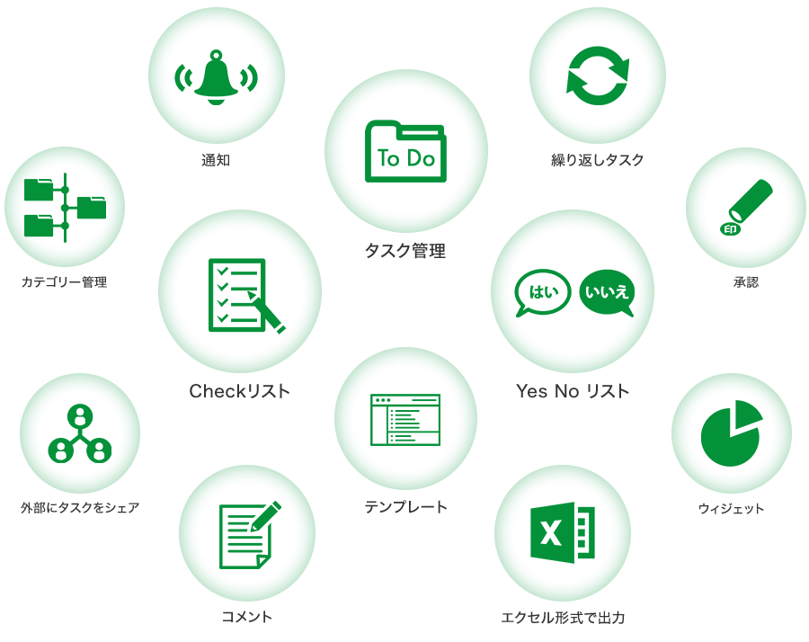 たくさんのツール